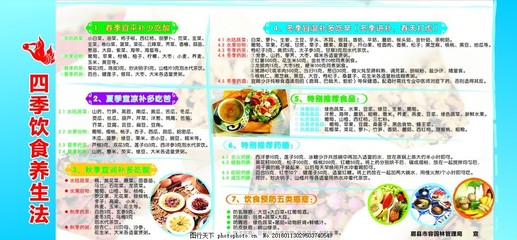 四季饮食养生之道：春生夏长秋收冬藏的营养密码