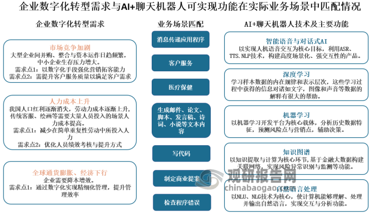 AI行业并购潮起:整合资源谋发展,技术创新新征程