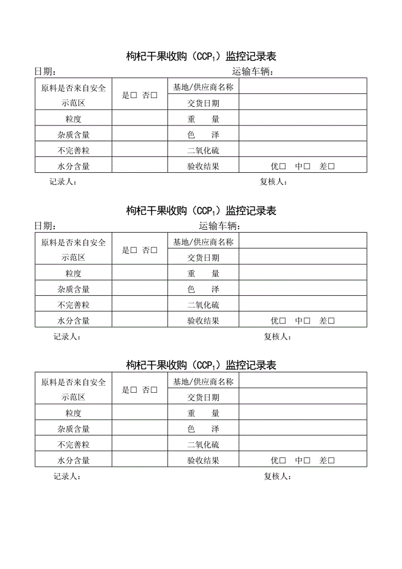 枸杞HACCP:保障枸杞质量安全的关键体系