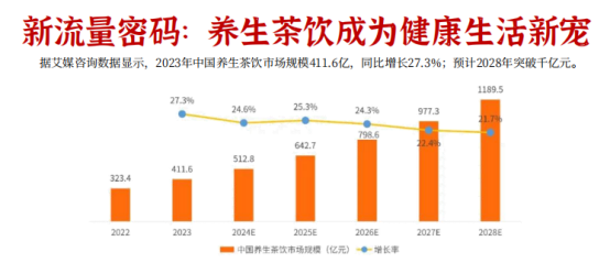 小众枸杞品牌:隐匿于市场喧嚣中的独特滋补之选