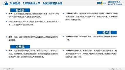 AI行业报告：洞察前沿趋势，剖析发展现状与未来走向