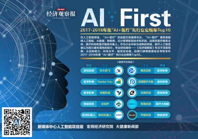 AI重大突破！新技术引发行业震动，未来走向备受瞩目