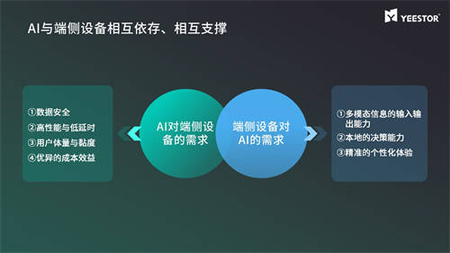 AI 落地应用:开启各领域创新变革与高效发展的新篇章